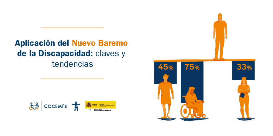 Aplicación del Nuevo Baremo de la Discapacidad: claves y tendencias.