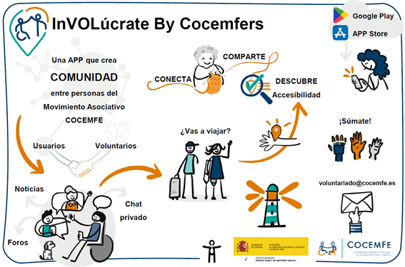 Webinar: APP InVOLúcrate by Cocemfers