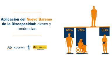 Aplicación del Nuevo Baremo de la Discapacidad: claves y tendencias.